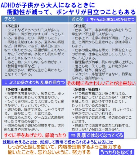 「周りが凄く敵だらけに思うのは私の考えすぎ」の回答画像1