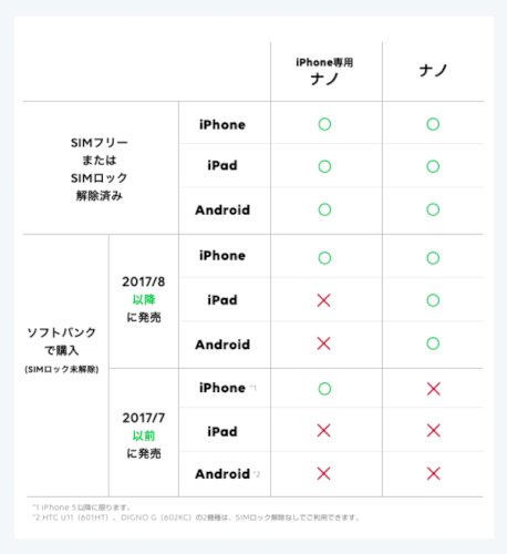「うちの娘が勝手にアイフォンの中古を買って」の回答画像4
