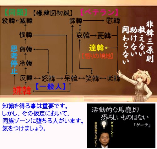 「韓国自身が真の謝罪&真の賠償のお手本を示」の回答画像6