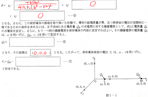 「電気鏡像の問題です。」の質問画像