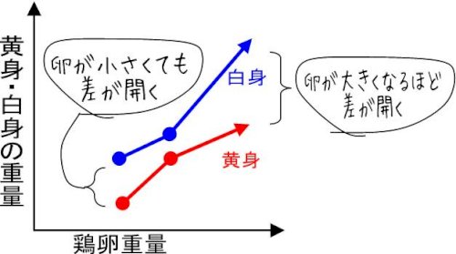 「コレはクレームやディスりではなくあくまで」の回答画像3