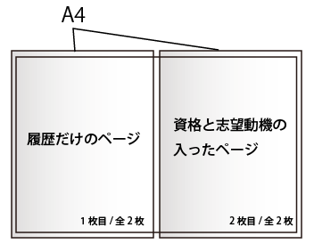 「履歴書をPCで作る場合のサイズ」の回答画像3