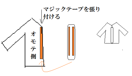「100均の裾上げテープってこの画像の生地」の回答画像5