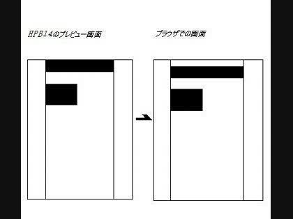 「ホームページビルダーでの表内部の余白設定」の質問画像