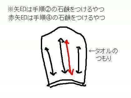 「タオルに石鹸の泡をたてるには？」の回答画像4