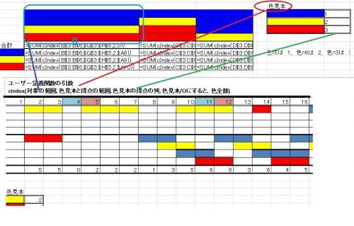 「『色付きセルを数値化し、それを合計する方」の回答画像8
