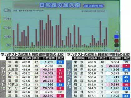「諸悪の根源」の回答画像10