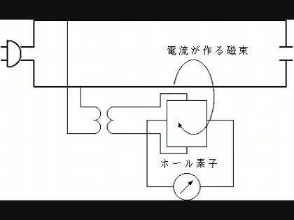 「自作発電機の電力を測る方法」の回答画像5