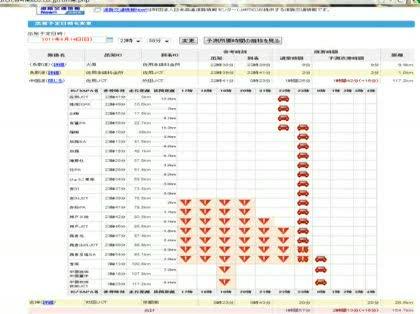 「お盆の京都から鳥取のルート」の回答画像2