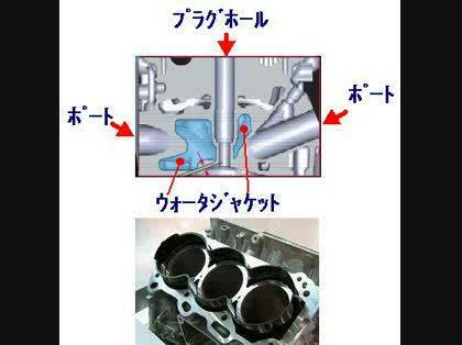 「輸入車(ドイツ車)の水路」の回答画像2