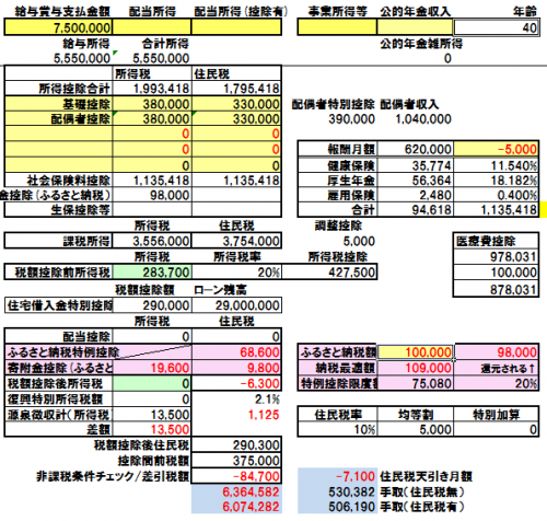 「ふるさと納税(住宅ローン減税あり)につい」の回答画像1