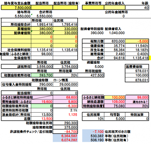 「ふるさと納税（住宅ローン減税あり）につい」の回答画像1