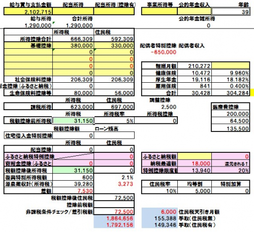 「確定申告について教え下さい」の回答画像4