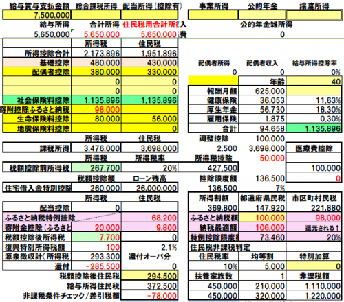 「今年9月に新築物件を購入し、住宅ローンを」の回答画像5