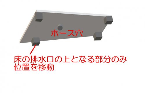 「洗濯機 排水位置」の回答画像1