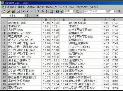 「PDFのファイルをエクセルに変換したい。」の回答画像1