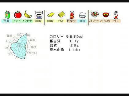「ダイエット中ですがこの食事内容はいけてま」の回答画像3