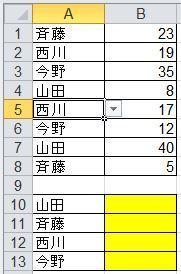 「Excelでこのような条件付けは可能でし」の質問画像