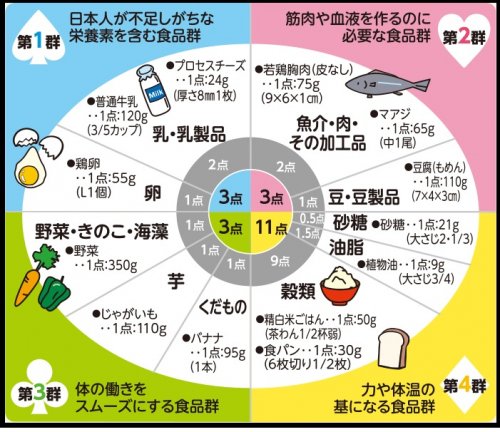 「ジムに通っている方に質問です。 最近ジム」の回答画像8