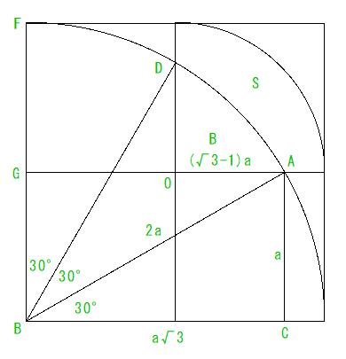 「3分の1a2乗π−(√3−1)a2乗の答」の回答画像5