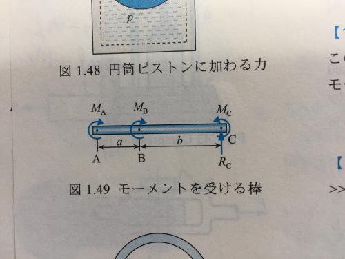 「力のモーメントについて質問です。 やって」の質問画像