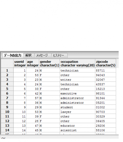「データベース SQL についてです。」の質問画像