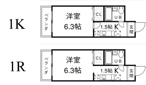 「社会人の一人暮らしは1Kと1Rどちらがオ」の回答画像5