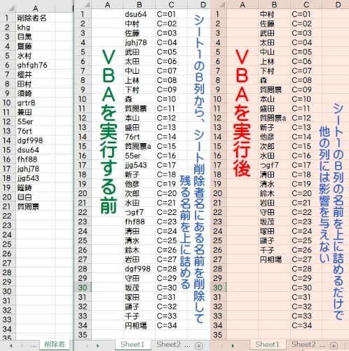 「マクロ式にする場合の方法を教えてください」の回答画像5