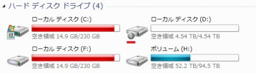 「パソコンでHDDを繋いだ所、今まで見たこ」の質問画像