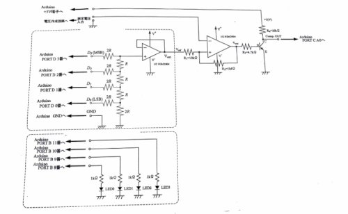 「電子工学 A/D変換」の質問画像