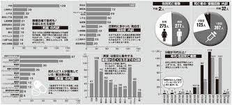 「コロナってほんとなにが怖いのだかさっぱり」の質問画像