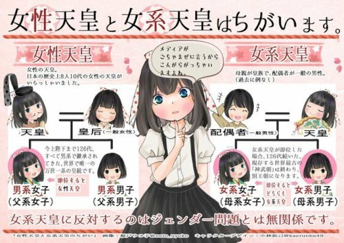 「秋篠宮家から長女が好きな男と結婚して出て」の回答画像2