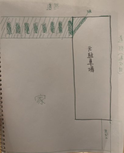 「駐車場を人工芝の庭にしたいです!」の質問画像