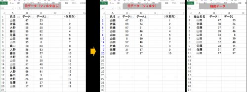 「Excelのデータベースから抽出について」の回答画像3