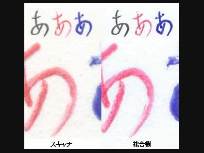 「プリンタのスキャンとスキャナでは、どのく」の回答画像6