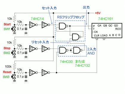 「74HC161でカウンター作ってますが」の回答画像3