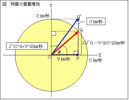 「時間について」の回答画像3