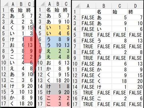 「表を合計したい」の回答画像3