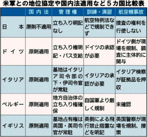 「中華圏やアメリカから距離を取った政治を求」の回答画像2