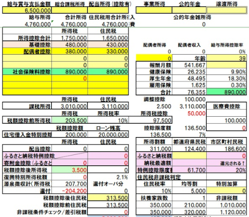 「毎年住民ローン控除で所得税から還付しきれ」の回答画像8