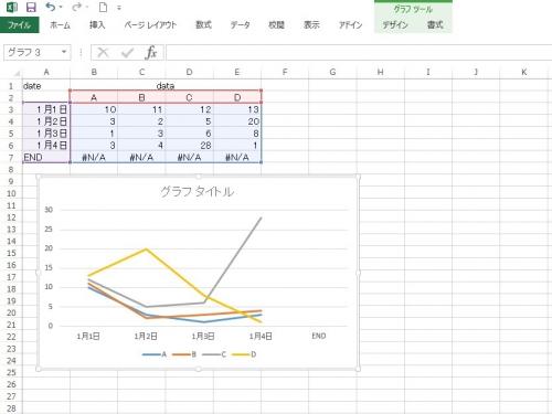 「エクセル　日ごとにデータを追加していく」の回答画像2