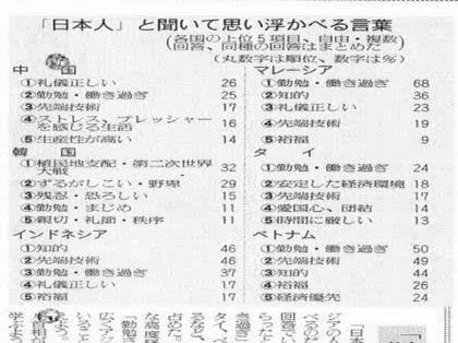 「韓国での旭日旗のイメージが悪いそうですが」の回答画像2