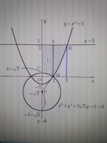 「第一象限内にあって二つの曲線y=x^2 」の回答画像3
