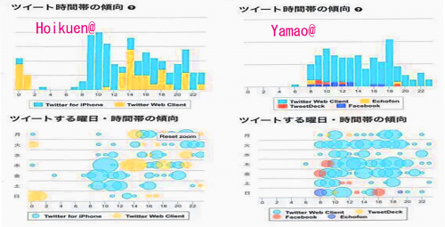 「山尾政調会長 領収書窃○疑惑急浮上!! 」の質問画像