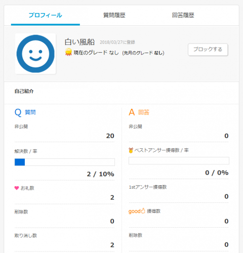 「質問履歴じゃなく 質問を非表示にできます」の回答画像1