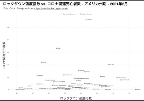 「コロナを抑えるには経済の完全停止しかない」の回答画像12