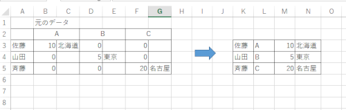 「【エクセル】数字や値がB列からG列まで2」の質問画像