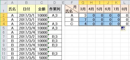 「エクセル関数・VBA 条件に合致したセル」の回答画像1