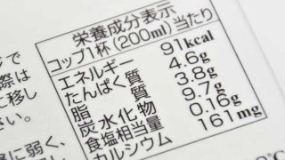 今さら聞けない食品表示法!今年の3月までに何が変わるの?