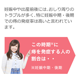 出産前後は“痔”にご注意!その原因は?【PR】